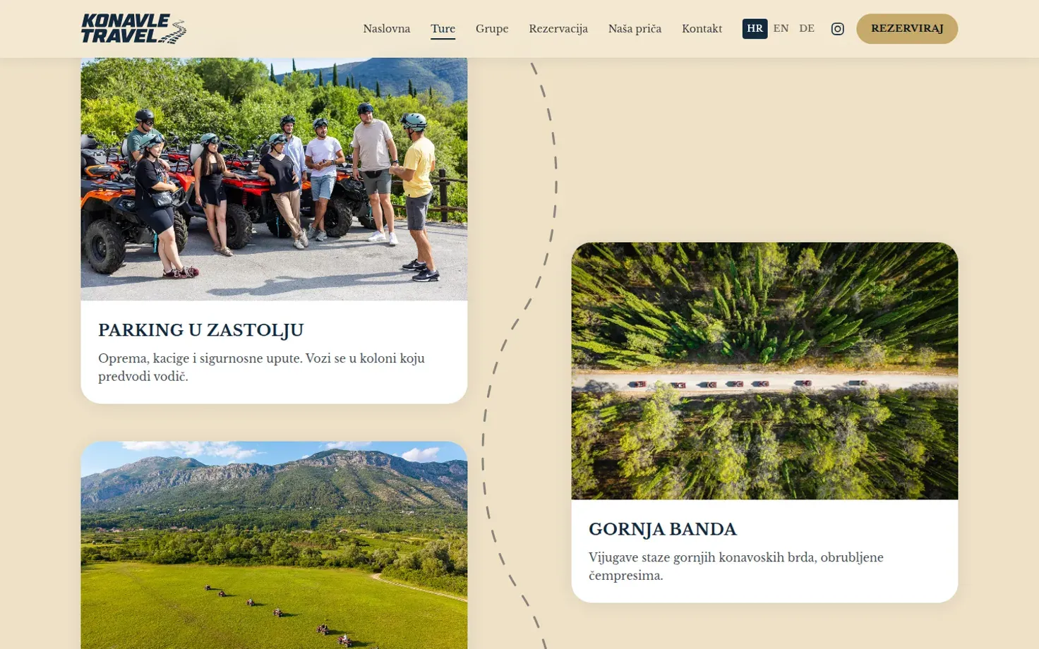 Stranica ture na konavletravel.com: postaje rute s fotografijama i opisima